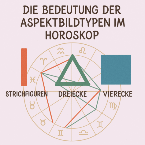 Dein Seelenplan